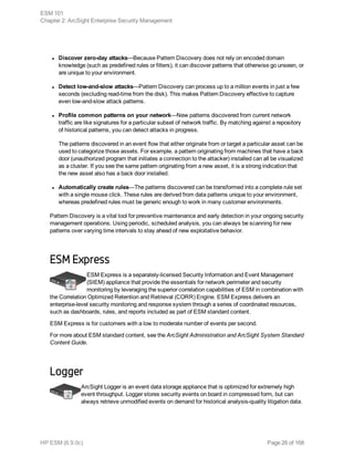 l Discover zero-day attacks—Because Pattern Discovery does not rely on encoded domain
knowledge (such as predefined rules or filters), it can discover patterns that otherwise go unseen, or
are unique to your environment.
l Detect low-and-slow attacks—Pattern Discovery can process up to a million events in just a few
seconds (excluding read-time from the disk). This makes Pattern Discovery effective to capture
even low-and-slow attack patterns.
l Profile common patterns on your network—New patterns discovered from current network
traffic are like signatures for a particular subset of network traffic. By matching against a repository
of historical patterns, you can detect attacks in progress.
The patterns discovered in an event flow that either originate from or target a particular asset can be
used to categorize those assets. For example, a pattern originating from machines that have a back
door (unauthorized program that initiates a connection to the attacker) installed can all be visualized
as a cluster. If you see the same pattern originating from a new asset, it is a strong indication that
the new asset also has a back door installed.
l Automatically create rules—The patterns discovered can be transformed into a complete rule set
with a single mouse click. These rules are derived from data patterns unique to your environment,
whereas predefined rules must be generic enough to work in many customer environments.
Pattern Discovery is a vital tool for preventive maintenance and early detection in your ongoing security
management operations. Using periodic, scheduled analysis, you can always be scanning for new
patterns over varying time intervals to stay ahead of new exploitative behavior.
ESM Express
ESM Express is a separately-licensed Security Information and Event Management
(SIEM) appliance that provide the essentials for network perimeter and security
monitoring by leveraging the superior correlation capabilities of ESM in combination with
the Correlation Optimized Retention and Retrieval (CORR) Engine. ESM Express delivers an
enterprise-level security monitoring and response system through a series of coordinated resources,
such as dashboards, rules, and reports included as part of ESM standard content.
ESM Express is for customers with a low to moderate number of events per second.
For more about ESM standard content, see the ArcSight Administration and ArcSight System Standard
Content Guide.
Logger
ArcSight Logger is an event data storage appliance that is optimized for extremely high
event throughput. Logger stores security events on board in compressed form, but can
always retrieve unmodified events on demand for historical analysis-quality litigation data.
ESM 101
Chapter 2: ArcSight Enterprise Security Management
HP ESM (6.9.0c) Page 26 of 168
 