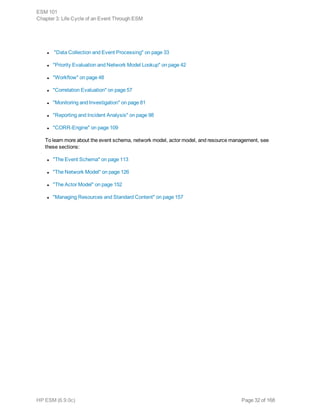 l "Data Collection and Event Processing" on page 33
l "Priority Evaluation and Network Model Lookup" on page 42
l "Workflow" on page 48
l "Correlation Evaluation" on page 57
l "Monitoring and Investigation" on page 81
l "Reporting and Incident Analysis" on page 98
l "CORR-Engine" on page 109
To learn more about the event schema, network model, actor model, and resource management, see
these sections:
l "The Event Schema" on page 113
l "The Network Model" on page 126
l "The Actor Model" on page 152
l "Managing Resources and Standard Content" on page 157
ESM 101
Chapter 3: Life Cycle of an Event Through ESM
HP ESM (6.9.0c) Page 32 of 168
 