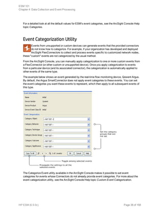 For a detailed look at all the default values for ESM's event categories, see the ArcSight Console Help
topic Categories.
Event Categorization Utility
Events from unsupported or custom devices can generate events that the provided connectors
do not know how to categorize. For example, if your organization has developed and deployed
ArcSight FlexConnectors to collect and process events specific to customized network nodes,
these "custom" events are not categorized by the usual method.
From the ArcSight Console, you can manually apply categorization to one or more custom events from
a FlexConnector (or other custom or unsupported device). Once you apply categorization to events
from a particular device (and its associated connector), the categorization is automatically applied to
other events of the same type.
The example below shows an event generated by the real-time flow monitoring device, Qosient Argus.
By default, the Argus SmartConnector does not apply event categories to these events. You can set
the event categories you want these events to represent, which then apply to all subsequent events of
this type.
The Categorize Event utility available in the ArcSight Console makes it possible to set event
categories for events whose Connectors do not already provide event categories. For more about the
event categorization utility, see the ArcSight Console Help topic Custom Event Categorization.
ESM 101
Chapter 4: Data Collection and Event Processing
HP ESM (6.9.0c) Page 38 of 168
 