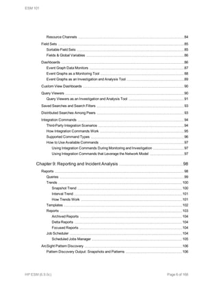 Resource Channels 84
Field Sets 85
Sortable Field Sets 85
Fields & Global Variables 86
Dashboards 86
Event Graph Data Monitors 87
Event Graphs as a Monitoring Tool 88
Event Graphs as an Investigation and Analysis Tool 89
Custom View Dashboards 90
Query Viewers 90
Query Viewers as an Investigation and Analysis Tool 91
Saved Searches and Search Filters 93
Distributed Searches Among Peers 93
Integration Commands 94
Third-Party Integration Scenarios 94
How Integration Commands Work 95
Supported Command Types 96
How to Use Available Commands 97
Using Integration Commands During Monitoring and Investigation 97
Using Integration Commands that Leverage the Network Model 97
Chapter 9: Reporting and Incident Analysis 98
Reports 98
Queries 99
Trends 100
Snapshot Trend 100
Interval Trend 101
How Trends Work 101
Templates 102
Reports 103
Archived Reports 104
Delta Reports 104
Focused Reports 104
Job Scheduler 104
Scheduled Jobs Manager 105
ArcSight Pattern Discovery 106
Pattern Discovery Output: Snapshots and Patterns 106
ESM 101
HP ESM (6.9.0c) Page 6 of 168
 