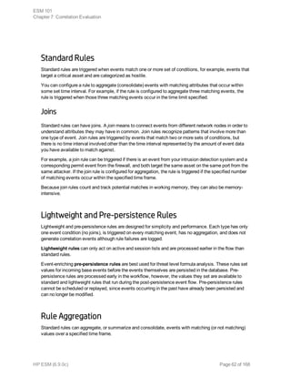 Standard Rules
Standard rules are triggered when events match one or more set of conditions, for example, events that
target a critical asset and are categorized as hostile.
You can configure a rule to aggregate (consolidate) events with matching attributes that occur within
some set time interval. For example, if the rule is configured to aggregate three matching events, the
rule is triggered when those three matching events occur in the time limit specified.
Joins
Standard rules can have joins. A join means to connect events from different network nodes in order to
understand attributes they may have in common. Join rules recognize patterns that involve more than
one type of event. Join rules are triggered by events that match two or more sets of conditions, but
there is no time interval involved other than the time interval represented by the amount of event data
you have available to match against.
For example, a join rule can be triggered if there is an event from your intrusion detection system and a
corresponding permit event from the firewall, and both target the same asset on the same port from the
same attacker. If the join rule is configured for aggregation, the rule is triggered if the specified number
of matching events occur within the specified time frame.
Because join rules count and track potential matches in working memory, they can also be memory-
intensive.
Lightweight and Pre-persistence Rules
Lightweight and pre-persistence rules are designed for simplicity and performance. Each type has only
one event condition (no joins), is triggered on every matching event, has no aggregation, and does not
generate correlation events although rule failures are logged.
Lightweight rules can only act on active and session lists and are processed earlier in the flow than
standard rules.
Event-enriching pre-persistence rules are best used for threat level formula analysis. These rules set
values for incoming base events before the events themselves are persisted in the database. Pre-
persistence rules are processed early in the workflow, however, the values they set are available to
standard and lightweight rules that run during the post-persistence event flow. Pre-persistence rules
cannot be scheduled or replayed, since events occurring in the past have already been persisted and
can no longer be modified.
Rule Aggregation
Standard rules can aggregate, or summarize and consolidate, events with matching (or not matching)
values over a specified time frame.
ESM 101
Chapter 7: Correlation Evaluation
HP ESM (6.9.0c) Page 62 of 168
 