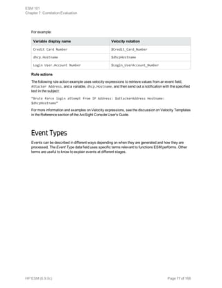 For example:
Variable display name Velocity notation
Credit Card Number $Credit_Card_Number
dhcp.Hostname $dhcpHostname
Login User.Account Number $Login_UserAccount_Number
Rule actions
The following rule action example uses velocity expressions to retrieve values from an event field,
Attacker Address, and a variable, dhcp.Hostname, and then send out a notification with the specified
text in the subject:
“Brute force login attempt from IP Address: $attackerAddress Hostname:
$dhcpHostname”
For more information and examples on Velocity expressions, see the discussion on Velocity Templates
in the Reference section of the ArcSight Console User’s Guide.
Event Types
Events can be described in different ways depending on when they are generated and how they are
processed. The Event Type data field uses specific terms relevant to functions ESM performs. Other
terms are useful to know to explain events at different stages.
ESM 101
Chapter 7: Correlation Evaluation
HP ESM (6.9.0c) Page 77 of 168
 
