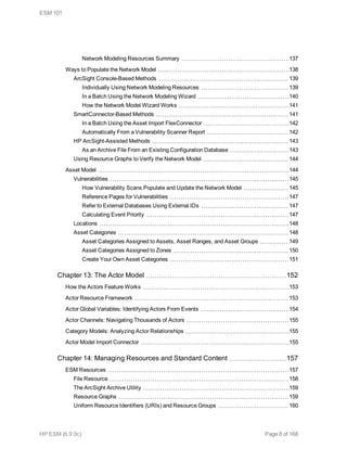Network Modeling Resources Summary 137
Ways to Populate the Network Model 138
ArcSight Console-Based Methods 139
Individually Using Network Modeling Resources 139
In a Batch Using the Network Modeling Wizard 140
How the Network Model Wizard Works 141
SmartConnector-Based Methods 141
In a Batch Using the Asset Import FlexConnector 142
Automatically From a Vulnerability Scanner Report 142
HP ArcSight-Assisted Methods 143
As an Archive File From an Existing Configuration Database 143
Using Resource Graphs to Verify the Network Model 144
Asset Model 144
Vulnerabilities 145
How Vulnerability Scans Populate and Update the Network Model 145
Reference Pages for Vulnerabilities 147
Refer to External Databases Using External IDs 147
Calculating Event Priority 147
Locations 148
Asset Categories 148
Asset Categories Assigned to Assets, Asset Ranges, and Asset Groups 149
Asset Categories Assigned to Zones 150
Create Your Own Asset Categories 151
Chapter 13: The Actor Model 152
How the Actors Feature Works 153
Actor Resource Framework 153
Actor Global Variables: Identifying Actors From Events 154
Actor Channels: Navigating Thousands of Actors 155
Category Models: Analyzing Actor Relationships 155
Actor Model Import Connector 155
Chapter 14: Managing Resources and Standard Content 157
ESM Resources 157
File Resource 158
The ArcSight Archive Utility 159
Resource Graphs 159
Uniform Resource Identifiers (URIs) and Resource Groups 160
ESM 101
HP ESM (6.9.0c) Page 8 of 168
 