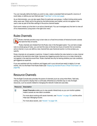 You can manually define the fields you wish to view, select a standard field set (specific columns of
event data), or define your own field set (see "Field Sets" on the next page).
As an Administrator, you can also apply filters for particular user groups, in effect limiting what events
other users see. Filters set for the group by the Administrator are implied, and do not appear in the
user's view as part of the filter settings in the active channel header.
Each event makes up a line item in an active channel grid. You can investigate any line item to view all
of its characteristics using tools in the right-click menu.
Rules Channels
Rules channels provide a way to test rules on a fixed time window of historical events outside
the real-time flow of events.
Rules channels are initiated from the Rules view in the Navigator panel. You can test a single
rule or a whole group of rules; you can test the rules on the last two hours of events from an existing
active channel, or you can define a new channel that uses historical events in a time window you
specify.
Rules channels do not operate in real-time. It doesn’t matter whether the rules tested on a rules channel
are linked to the real-time rules folder, because any triggering events that occur on a rules channel do
not register in the real-time event flow. Rules channels are only for testing whether your rule conditions
get triggered as expected.
If you are satisfied with the conditions and triggers set in your rule and are ready to deploy it on real
events, link it to the Real-Time Rules folder (see "Deploying Standard Rules in Real-Time Rules" on
page 69).
Resource Channels
The ArcSight Console also provides the power of channels (such as using inline filters, field sets,
sorting, and a dynamic display that is continually refreshed) as a flexible way to view ArcSight
resources, such as assets related to managing the network model and case data.
Resource Description
Asset Channels enable you to view assets interactively so you can monitor updates
made to assets as new data is available.
For more about working with asset channels, see "Assets " on page 128, and the online
Help topic Managing Assets.
For more about assets, see "Assets " on page 128.
ESM 101
Chapter 8: Monitoring and Investigation
HP ESM (6.9.0c) Page 84 of 168
 