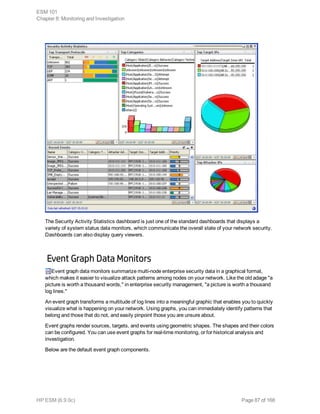 The Security Activity Statistics dashboard is just one of the standard dashboards that displays a
variety of system status data monitors, which communicate the overall state of your network security.
Dashboards can also display query viewers.
Event Graph Data Monitors
Event graph data monitors summarize multi-node enterprise security data in a graphical format,
which makes it easier to visualize attack patterns among nodes on your network. Like the old adage "a
picture is worth a thousand words," in enterprise security management, "a picture is worth a thousand
log lines."
An event graph transforms a multitude of log lines into a meaningful graphic that enables you to quickly
visualize what is happening on your network. Using graphs, you can immediately identify patterns that
belong and those that do not, and easily pinpoint those you are unsure about.
Event graphs render sources, targets, and events using geometric shapes. The shapes and their colors
can be configured. You can use event graphs for real-time monitoring, or for historical analysis and
investigation.
Below are the default event graph components.
ESM 101
Chapter 8: Monitoring and Investigation
HP ESM (6.9.0c) Page 87 of 168
 