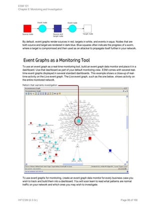 By default, event graphs render sources in red, targets in white, and events in aqua. Nodes that are
both source and target are rendered in dark blue. Blue squares often indicate the progress of a worm,
where a target is compromised and then used as an attacker to propagate itself further in your network.
Event Graphs as a Monitoring Tool
To use an event graph as a real-time monitoring tool, build an event graph data monitor and place it in a
dashboard. Use that dashboard as part of your default monitoring view. ESM comes with several real-
time event graphs displayed in several standard dashboards. This example shows a close-up of real-
time activity on the Live event graph. The Live event graph, such as the one below, shows activity on
the entire monitored network.
To use event graphs for monitoring, create an event graph data monitor for every business case you
wish to track and build them into a dashboard. You will soon learn to read what patterns are normal
traffic on your network and which ones you may wish to investigate.
ESM 101
Chapter 8: Monitoring and Investigation
HP ESM (6.9.0c) Page 88 of 168
 