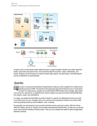 A report is one or more trends and/or queries bound to a report template. Queries can collect data from
trends, active lists and session lists, and summarize data from events, cases, notifications, and
assets. Reports can be focused on a subset of query data; reports, focused reports, and delta reports
can be scheduled to run automatically.
Queries
A query is a resource that defines the parameters of data you want to gather from a data source
reporting events to ESM. The results of the query then become the basis for one or more report
or trend. As a data source, queries can use the ESM CORR-Engine event storage, data stored
in an active list, session list, or gathered from a trend. Queries can also summarize internal ESM data
from assets, cases, and notifications.
In a query, you select the data fields you want to report on, specify any additional functions you want
run on them (such as sum, average, and so on), and any sort or group-by conditions you want to add,
such as grouping results by source address, zone, or priority.
For example, you can group by source country and show event counts per country: 445 from China,
2203 from Spain, and so on. Groups can be sorted and presented hierarchically, so that you can see the
event count and the criticality of those events. Then you can configure the report to place a page break
between countries.
ESM 101
Chapter 9: Reporting and Incident Analysis
HP ESM (6.9.0c) Page 99 of 168
 