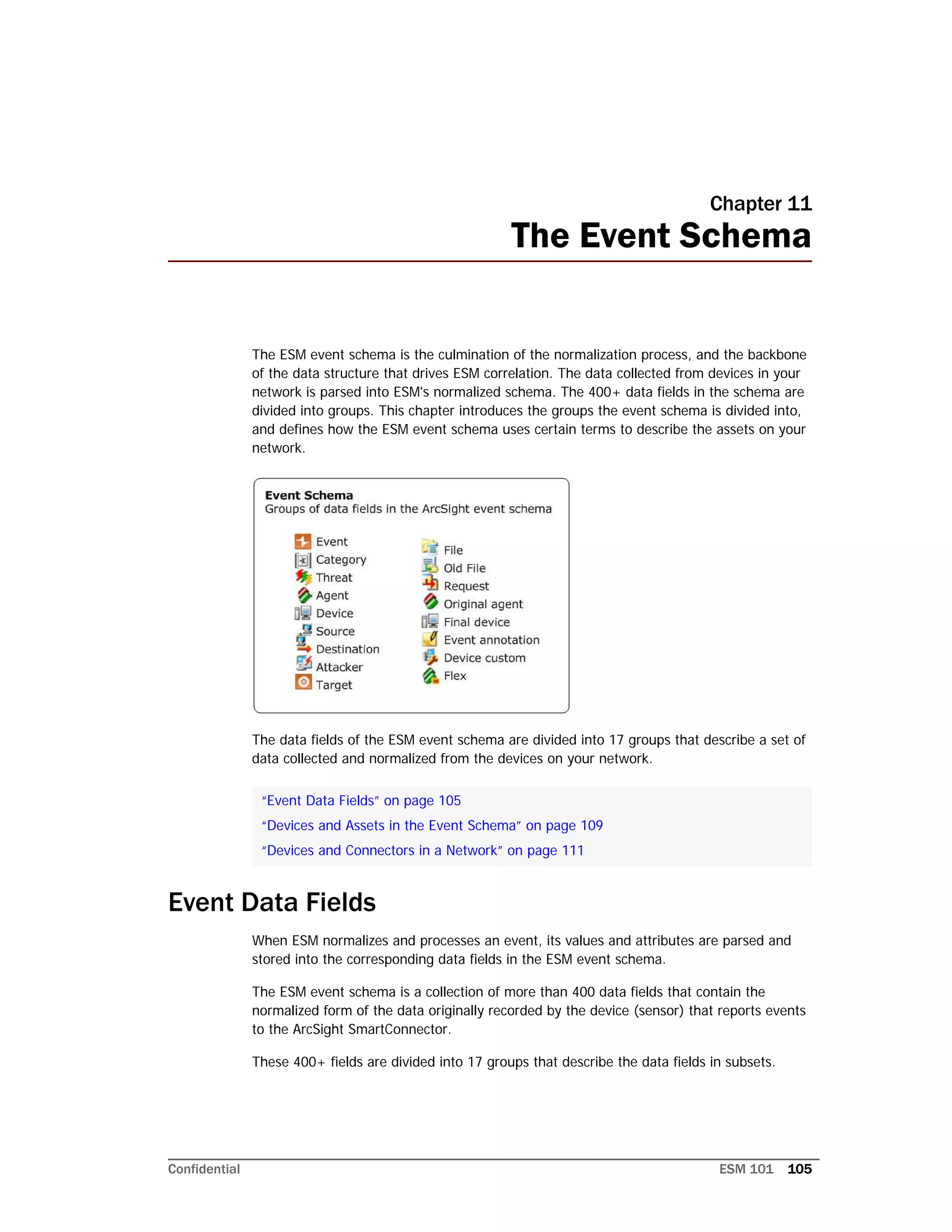 Confidential ESM 101 105
Chapter 11
The Event Schema
The ESM event schema is the culmination of the normalization process, and the backbone
of the data structure that drives ESM correlation. The data collected from devices in your
network is parsed into ESM's normalized schema. The 400+ data fields in the schema are
divided into groups. This chapter introduces the groups the event schema is divided into,
and defines how the ESM event schema uses certain terms to describe the assets on your
network.
The data fields of the ESM event schema are divided into 17 groups that describe a set of
data collected and normalized from the devices on your network.
Event Data Fields
When ESM normalizes and processes an event, its values and attributes are parsed and
stored into the corresponding data fields in the ESM event schema.
The ESM event schema is a collection of more than 400 data fields that contain the
normalized form of the data originally recorded by the device (sensor) that reports events
to the ArcSight SmartConnector.
These 400+ fields are divided into 17 groups that describe the data fields in subsets.
“Event Data Fields” on page 105
“Devices and Assets in the Event Schema” on page 109
“Devices and Connectors in a Network” on page 111
 