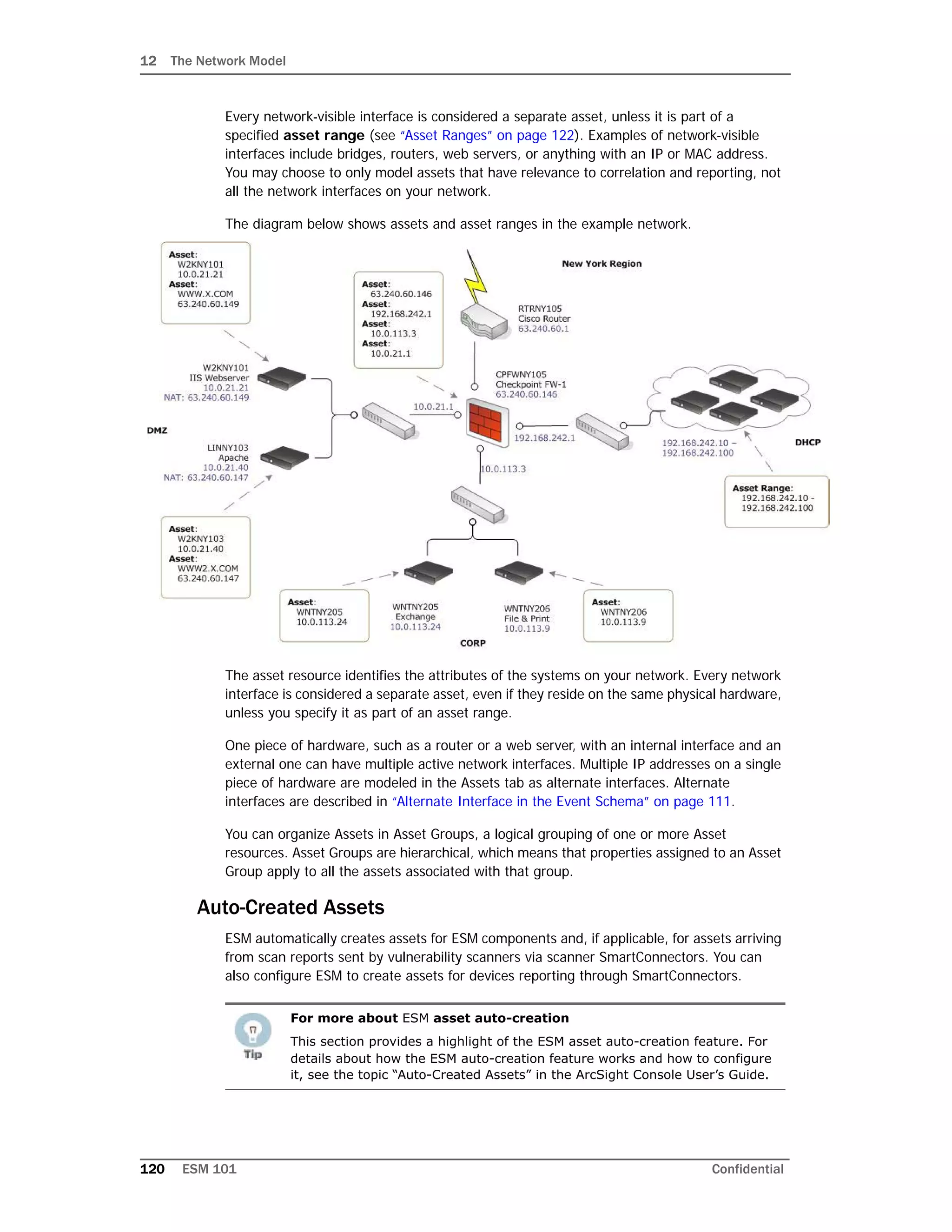 12 The Network Model
120 ESM 101 Confidential
Every network-visible interface is considered a separate asset, unless it is part of a
specified asset range (see “Asset Ranges” on page 122). Examples of network-visible
interfaces include bridges, routers, web servers, or anything with an IP or MAC address.
You may choose to only model assets that have relevance to correlation and reporting, not
all the network interfaces on your network.
The diagram below shows assets and asset ranges in the example network.
The asset resource identifies the attributes of the systems on your network. Every network
interface is considered a separate asset, even if they reside on the same physical hardware,
unless you specify it as part of an asset range.
One piece of hardware, such as a router or a web server, with an internal interface and an
external one can have multiple active network interfaces. Multiple IP addresses on a single
piece of hardware are modeled in the Assets tab as alternate interfaces. Alternate
interfaces are described in “Alternate Interface in the Event Schema” on page 111.
You can organize Assets in Asset Groups, a logical grouping of one or more Asset
resources. Asset Groups are hierarchical, which means that properties assigned to an Asset
Group apply to all the assets associated with that group.
Auto-Created Assets
ESM automatically creates assets for ESM components and, if applicable, for assets arriving
from scan reports sent by vulnerability scanners via scanner SmartConnectors. You can
also configure ESM to create assets for devices reporting through SmartConnectors.
For more about ESM asset auto-creation
This section provides a highlight of the ESM asset auto-creation feature. For
details about how the ESM auto-creation feature works and how to configure
it, see the topic “Auto-Created Assets” in the ArcSight Console User’s Guide.
 