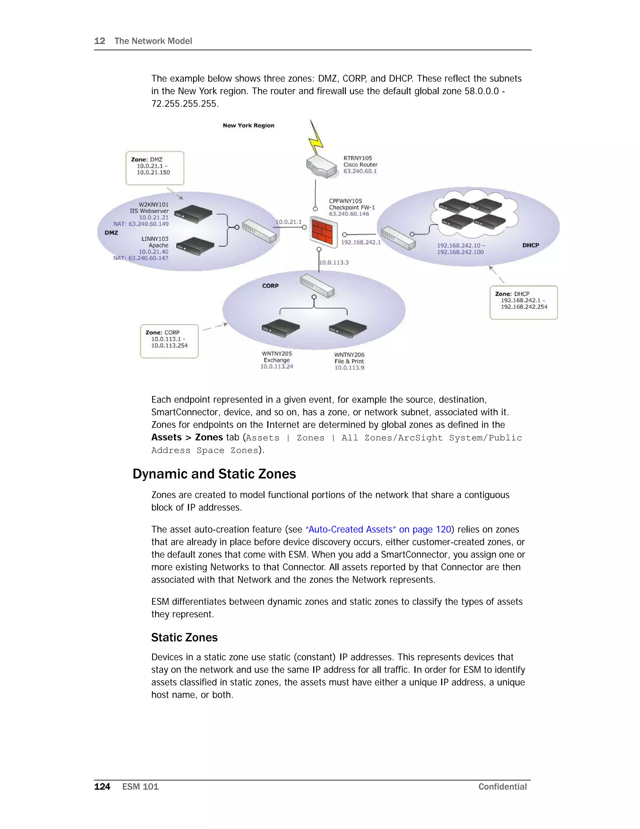 12 The Network Model
124 ESM 101 Confidential
The example below shows three zones: DMZ, CORP, and DHCP. These reflect the subnets
in the New York region. The router and firewall use the default global zone 58.0.0.0 -
72.255.255.255.
Each endpoint represented in a given event, for example the source, destination,
SmartConnector, device, and so on, has a zone, or network subnet, associated with it.
Zones for endpoints on the Internet are determined by global zones as defined in the
Assets > Zones tab (Assets | Zones | All Zones/ArcSight System/Public
Address Space Zones).
Dynamic and Static Zones
Zones are created to model functional portions of the network that share a contiguous
block of IP addresses.
The asset auto-creation feature (see “Auto-Created Assets” on page 120) relies on zones
that are already in place before device discovery occurs, either customer-created zones, or
the default zones that come with ESM. When you add a SmartConnector, you assign one or
more existing Networks to that Connector. All assets reported by that Connector are then
associated with that Network and the zones the Network represents.
ESM differentiates between dynamic zones and static zones to classify the types of assets
they represent.
Static Zones
Devices in a static zone use static (constant) IP addresses. This represents devices that
stay on the network and use the same IP address for all traffic. In order for ESM to identify
assets classified in static zones, the assets must have either a unique IP address, a unique
host name, or both.
 