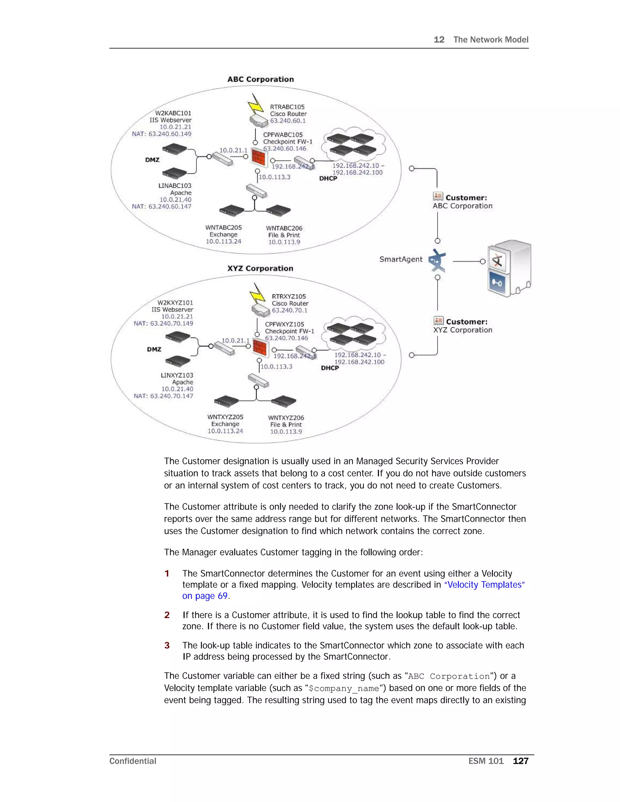 12 The Network Model
Confidential ESM 101 127
The Customer designation is usually used in an Managed Security Services Provider
situation to track assets that belong to a cost center. If you do not have outside customers
or an internal system of cost centers to track, you do not need to create Customers.
The Customer attribute is only needed to clarify the zone look-up if the SmartConnector
reports over the same address range but for different networks. The SmartConnector then
uses the Customer designation to find which network contains the correct zone.
The Manager evaluates Customer tagging in the following order:
1 The SmartConnector determines the Customer for an event using either a Velocity
template or a fixed mapping. Velocity templates are described in “Velocity Templates”
on page 69.
2 If there is a Customer attribute, it is used to find the lookup table to find the correct
zone. If there is no Customer field value, the system uses the default look-up table.
3 The look-up table indicates to the SmartConnector which zone to associate with each
IP address being processed by the SmartConnector.
The Customer variable can either be a fixed string (such as "ABC Corporation") or a
Velocity template variable (such as "$company_name") based on one or more fields of the
event being tagged. The resulting string used to tag the event maps directly to an existing
 