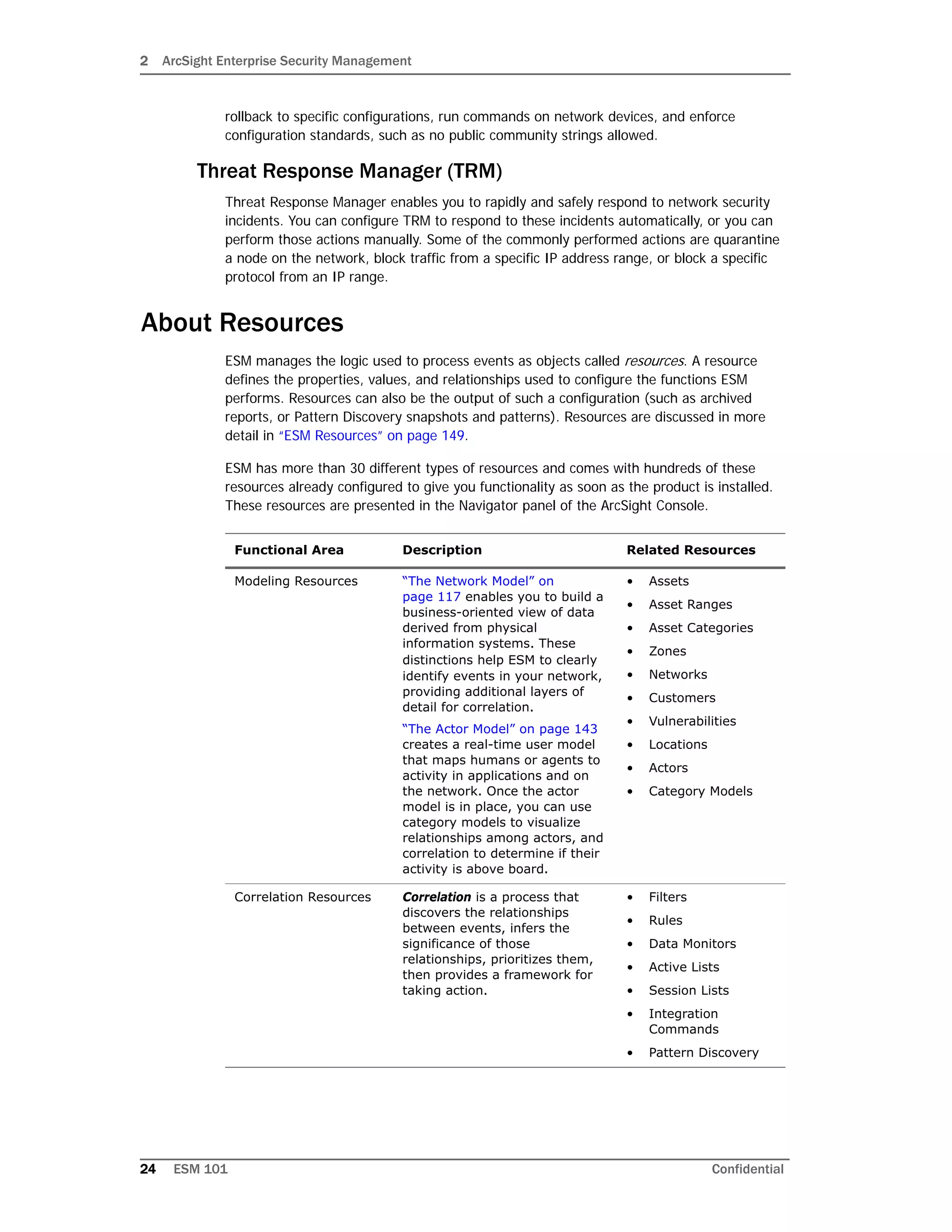 2 ArcSight Enterprise Security Management
24 ESM 101 Confidential
rollback to specific configurations, run commands on network devices, and enforce
configuration standards, such as no public community strings allowed.
Threat Response Manager (TRM)
Threat Response Manager enables you to rapidly and safely respond to network security
incidents. You can configure TRM to respond to these incidents automatically, or you can
perform those actions manually. Some of the commonly performed actions are quarantine
a node on the network, block traffic from a specific IP address range, or block a specific
protocol from an IP range.
About Resources
ESM manages the logic used to process events as objects called resources. A resource
defines the properties, values, and relationships used to configure the functions ESM
performs. Resources can also be the output of such a configuration (such as archived
reports, or Pattern Discovery snapshots and patterns). Resources are discussed in more
detail in “ESM Resources” on page 149.
ESM has more than 30 different types of resources and comes with hundreds of these
resources already configured to give you functionality as soon as the product is installed.
These resources are presented in the Navigator panel of the ArcSight Console.
Functional Area Description Related Resources
Modeling Resources “The Network Model” on
page 117 enables you to build a
business-oriented view of data
derived from physical
information systems. These
distinctions help ESM to clearly
identify events in your network,
providing additional layers of
detail for correlation.
“The Actor Model” on page 143
creates a real-time user model
that maps humans or agents to
activity in applications and on
the network. Once the actor
model is in place, you can use
category models to visualize
relationships among actors, and
correlation to determine if their
activity is above board.
• Assets
• Asset Ranges
• Asset Categories
• Zones
• Networks
• Customers
• Vulnerabilities
• Locations
• Actors
• Category Models
Correlation Resources Correlation is a process that
discovers the relationships
between events, infers the
significance of those
relationships, prioritizes them,
then provides a framework for
taking action.
• Filters
• Rules
• Data Monitors
• Active Lists
• Session Lists
• Integration
Commands
• Pattern Discovery
 