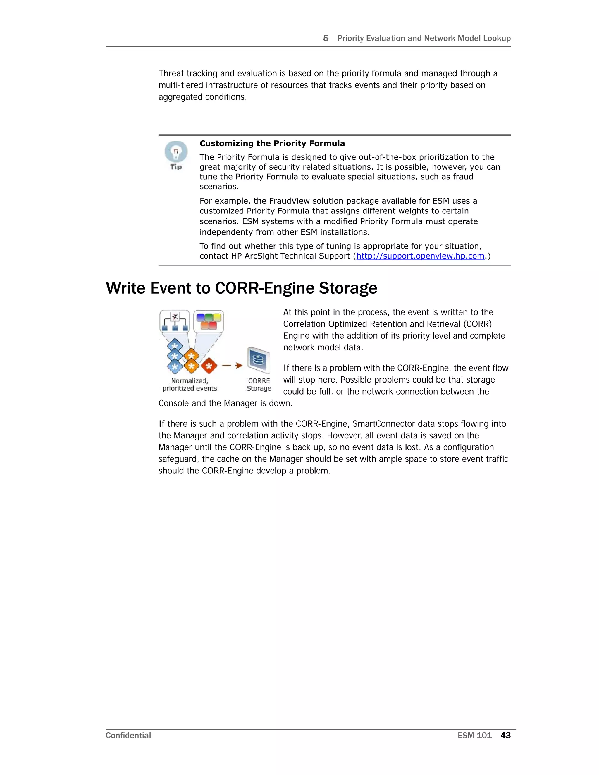 5 Priority Evaluation and Network Model Lookup
Confidential ESM 101 43
Threat tracking and evaluation is based on the priority formula and managed through a
multi-tiered infrastructure of resources that tracks events and their priority based on
aggregated conditions.
Write Event to CORR-Engine Storage
At this point in the process, the event is written to the
Correlation Optimized Retention and Retrieval (CORR)
Engine with the addition of its priority level and complete
network model data.
If there is a problem with the CORR-Engine, the event flow
will stop here. Possible problems could be that storage
could be full, or the network connection between the
Console and the Manager is down.
If there is such a problem with the CORR-Engine, SmartConnector data stops flowing into
the Manager and correlation activity stops. However, all event data is saved on the
Manager until the CORR-Engine is back up, so no event data is lost. As a configuration
safeguard, the cache on the Manager should be set with ample space to store event traffic
should the CORR-Engine develop a problem.
Customizing the Priority Formula
The Priority Formula is designed to give out-of-the-box prioritization to the
great majority of security related situations. It is possible, however, you can
tune the Priority Formula to evaluate special situations, such as fraud
scenarios.
For example, the FraudView solution package available for ESM uses a
customized Priority Formula that assigns different weights to certain
scenarios. ESM systems with a modified Priority Formula must operate
independenty from other ESM installations.
To find out whether this type of tuning is appropriate for your situation,
contact HP ArcSight Technical Support (http://support.openview.hp.com.)
 