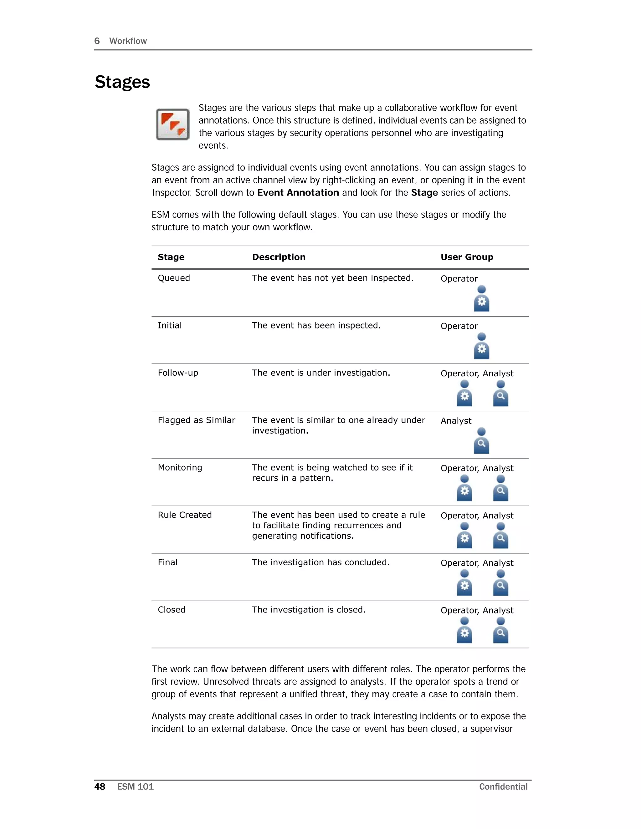 6 Workflow
48 ESM 101 Confidential
Stages
Stages are the various steps that make up a collaborative workflow for event
annotations. Once this structure is defined, individual events can be assigned to
the various stages by security operations personnel who are investigating
events.
Stages are assigned to individual events using event annotations. You can assign stages to
an event from an active channel view by right-clicking an event, or opening it in the event
Inspector. Scroll down to Event Annotation and look for the Stage series of actions.
ESM comes with the following default stages. You can use these stages or modify the
structure to match your own workflow.
The work can flow between different users with different roles. The operator performs the
first review. Unresolved threats are assigned to analysts. If the operator spots a trend or
group of events that represent a unified threat, they may create a case to contain them.
Analysts may create additional cases in order to track interesting incidents or to expose the
incident to an external database. Once the case or event has been closed, a supervisor
Stage Description User Group
Queued The event has not yet been inspected. Operator
Initial The event has been inspected. Operator
Follow-up The event is under investigation. Operator, Analyst
Flagged as Similar The event is similar to one already under
investigation.
Analyst
Monitoring The event is being watched to see if it
recurs in a pattern.
Operator, Analyst
Rule Created The event has been used to create a rule
to facilitate finding recurrences and
generating notifications.
Operator, Analyst
Final The investigation has concluded. Operator, Analyst
Closed The investigation is closed. Operator, Analyst
 