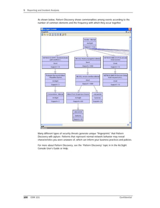 9 Reporting and Incident Analysis
100 ESM 101 Confidential
As shown below, Pattern Discovery shows commonalities among events according to the
number of common elements and the frequency with which they occur together.
Many different types of security threats generate unique "fingerprints" that Pattern
Discovery will capture. Patterns that represent normal network behavior may reveal
characteristics you were unaware of, which can inform your business practices and policies.
For more about Pattern Discovery, see the “Pattern Discovery” topic in in the ArcSight
Console User’s Guide or Help.
 