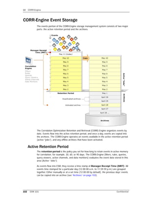 10 CORR-Engine
102 ESM 101 Confidential
CORR-Engine Event Storage
The events portion of the CORR-Engine storage management system consists of two major
parts: the active retention period and the archives.
The Correlation Optimization Retention and Retrieval (CORR) Engine organizes events by
date. Events flow into the active retention period, and once a day, events are copied into
the archives. The CORR-Engine operates on events available in the active retention period
(active “jobs”), and any offline archives that have been activated.
Active Retention Period
The retention period is the policy you set for how long to retain events in active memory
for correlation, for example, 30, 60, or 90 days. The CORR-Engine (filters, rules, queries,
query viewers, active channels, and data monitors) evaluates the event data stored in this
area (Active “Jobs”).
As events flow into ESM, they receive a time stamp at Manager Receipt Time (MRT). All
events time stamped for a particular day (12:00:00 a.m. to 11:59:59 p.m.) are grouped
together. Either manually or at a set time (12:00:00 by default), the previous days’ events
can be copied into an archive (see “Archives” on page 103).
 