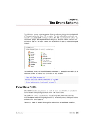 Confidential ESM 101 105
Chapter 11
The Event Schema
The ESM event schema is the culmination of the normalization process, and the backbone
of the data structure that drives ESM correlation. The data collected from devices in your
network is parsed into ESM's normalized schema. The 400+ data fields in the schema are
divided into groups. This chapter introduces the groups the event schema is divided into,
and defines how the ESM event schema uses certain terms to describe the assets on your
network.
The data fields of the ESM event schema are divided into 17 groups that describe a set of
data collected and normalized from the devices on your network.
Event Data Fields
When ESM normalizes and processes an event, its values and attributes are parsed and
stored into the corresponding data fields in the ESM event schema.
The ESM event schema is a collection of more than 400 data fields that contain the
normalized form of the data originally recorded by the device (sensor) that reports events
to the ArcSight SmartConnector.
These 400+ fields are divided into 17 groups that describe the data fields in subsets.
“Event Data Fields” on page 105
“Devices and Assets in the Event Schema” on page 109
“Devices and Connectors in a Network” on page 111
 