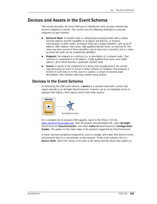 11 The Event Schema
Confidential ESM 101 109
Devices and Assets in the Event Schema
This section describes the terms ESM uses to identify the items on your network that
become endpoints in events. This section uses the following definitions to describe
endpoints on your network:
 Network Node. A network node is a physical processing location with a unique
network address and the capability to recognize and process, or forward,
transmissions to other nodes. A network node has a unique identifier, such as an IP
address, MAC address, host name, fully qualified domain name, or external ID. The
node may have several of these identifiers, but at least one is constant, and is a value
by which the node can be consistently identified.
 Endpoint. An endpoint is a reference to, or description of, a network node. That
reference is composed of an IP address, a fully qualified host name, and a MAC
address, all of which describe a particular network node.
 Sensor. A sensor is the component of a device that actually detects the activity
represented by an event. A sensor is either software or hardware that produces a
stream of event data or, in the case of a scanner, a stream of network node
descriptions. One network node may contain many sensors.
Devices in the Event Schema
As defined by the ESM event schema, a device is a network node with a sensor that
reports directly to an ArcSight SmartConnector. A device can be an individual sensor or
software that collects, then reports events from other devices.
For a complete list of products ESM supports, log in to the Protect 724 site:
https://protect724.arcsight.com. Click the product documentation link, select ArcSight
SmartConnector Documentation, and select Index to SmartConnector Configuration
Guides. The guides on this index maps to the products supported by SmartConnectors.
A sensor can have peripheral components, such as a badge card reader that detects events
and forwards them to a concentrator on the network. To the event schema, this is a
device chain, where the sensor at the door is the device and the device that reports to
 