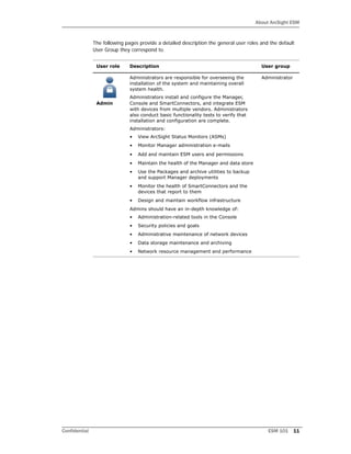 About ArcSight ESM
Confidential ESM 101 11
The following pages provide a detailed description the general user roles and the default
User Group they correspond to.
User role Description User group
Admin
Administrators are responsible for overseeing the
installation of the system and maintaining overall
system health.
Administrators install and configure the Manager,
Console and SmartConnectors, and integrate ESM
with devices from multiple vendors. Administrators
also conduct basic functionality tests to verify that
installation and configuration are complete.
Administrators:
• View ArcSight Status Monitors (ASMs)
• Monitor Manager administration e-mails
• Add and maintain ESM users and permissions
• Maintain the health of the Manager and data store
• Use the Packages and archive utilities to backup
and support Manager deployments
• Monitor the health of SmartConnectors and the
devices that report to them
• Design and maintain workflow infrastructure
Admins should have an in-depth knowledge of:
• Administration-related tools in the Console
• Security policies and goals
• Administrative maintenance of network devices
• Data storage maintenance and archiving
• Network resource management and performance
Administrator
 