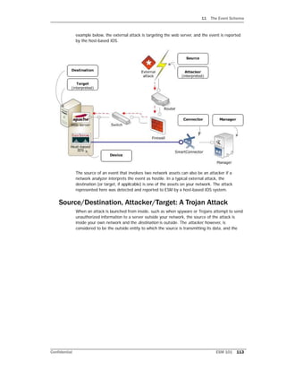 11 The Event Schema
Confidential ESM 101 113
example below, the external attack is targeting the web server, and the event is reported
by the host-based IDS.
The source of an event that involves two network assets can also be an attacker if a
network analyzer interprets the event as hostile. In a typical external attack, the
destination (or target, if applicable) is one of the assets on your network. The attack
represented here was detected and reported to ESM by a host-based IDS system.
Source/Destination, Attacker/Target: A Trojan Attack
When an attack is launched from inside, such as when spyware or Trojans attempt to send
unauthorized information to a server outside your network, the source of the attack is
inside your own network and the destination is outside. The attacker, however, is
considered to be the outside entity to which the source is transmitting its data, and the
 