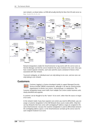 12 The Network Model
126 ESM 101 Confidential
own network, as shown below, so ESM will actually identify the New York IIS web server as
New York/10.0.21.21.
Network designations enable the SmartConnector to tag events with the correct zone so
that the Manager can find the correct model for the assets involved in the event. Once you
have created separate networks, each zone (and the assets contained in them) is then
associated with that network.
To prevent ambiguity, an individual asset can only belong to one zone, and one zone can
only belong to one network.
Customers
Customer tagging is a feature developed mainly to support Managed Security
Services Provider (MSSP) environments, although it can also be used by private
organizations to denote cost centers, internal groups, or subdivisions. The
Customer designation keeps event traffic from multiple cost centers and/or business units
clearly identified and separate.
A customer can be thought of as the "owner" of an event, rather than the source or target
of an event.
In the network model, if you have separate cost centers you need to differentiate, you can
assign a Customer designation to the ESM Network those assets reside within. Only then
can two Networks that have zones with overlapping IP address ranges be assigned to the
same SmartConnector, because the Customer designation is used to differentiate between
the overlapping address spaces, so the SmartConnector can look up the correct zone for
each endpoint involved in an event.
 
