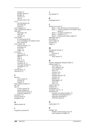 166 ESM 101 Confidential
anatomy 16
ArcSight Console 21
Manager 20
resources 24
roles 10
standard content 160
event
data field groups 106
data fields 105
severity 31
event categories 32
event categorization utility 33
event data
field groups 106
fields 105
normalize 30
event graphs
as a monitoring tool 81
as an investigation and analysis tool 82
data monitors 80
event schema 106
alternate interface 111
annotations 46
assets 110
chapter 105
event types
action 59, 72
aggregated 35, 72
ASM 72
audit 72
base 31, 72
correlated 72
correlation 59, 72
event type summary 71
normalized 31, 72
raw 71
external attack 112
external ID 137
F
field sets
active channel 78
overview 78
sortable 79
fields & global variables 79
files 150
filter 54
in active channels 55
named conditions 55
SmartConnector filters 35
unnamed conditions 55
final device 115
focused reports 97
foundations 160
G
global variables 68
I
integration commands 87
J
job scheduler 97
K
knowledge base 51
L
lifecycle of an event 27
phase 1 - data collection & event processing 29
phase 2 - priority evaluation and network model
lookup 37
phase 3 - correlation evaluation 53
phase 5 - workflow 45, 75
phase 6 - reporting and incident analysis 91
lightweight rules 57
live channel 77
local variables 68
locations 138
Logger 23
M
Management Console 21
Manager
overview 20
monitoring
active channel 75
N
Network Configuration Manager (NCM) 23
network model 117
actor model 143
asset categories 138
asset channel 122
assets 119
customers 126
locations 138
modeling summary 128
networks 125
populate 129
vulnerabilities 135
wizard 130
zones 123
network node 109
networks 125
normalization 30
normalized event 31, 72
notifications 49
messages and velocity templates 70
notification acknowledgements 51
notification destinations 51
notification groups 50
O
original agent 115
P
packages 156
ArcSight Console package view 157
states (imported, installed) 157
 