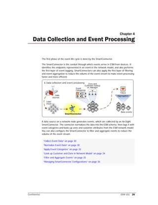Confidential ESM 101 29
Chapter 4
Data Collection and Event Processing
The first phase of the event life cycle is done by the SmartConnector.
The SmartConnector is the conduit through which events arrive in ESM from devices. It
identifies the endpoints represented in an event in the network model, and also performs
the first layer of event tagging. SmartConnectors can also apply the first layer of filtering
and event aggregation to reduce the volume of the event stream to make event processing
faster and more efficient.
A data source on a network node generates events, which are collected by an ArcSight
SmartConnector. The connector normalizes the data into the ESM schema, then tags it with
event categories and looks up zone and customer attributes from the ESM network model.
You can also configure the SmartConnector to filter and aggregate events to reduce the
volume of the event stream.
“Collect Event Data” on page 30
“Normalize Event Data” on page 30
“Apply Event Categories” on page 32
“Look up Customer and Zone in Network Model” on page 34
“Filter and Aggregate Events” on page 35
“Managing SmartConnector Configurations” on page 36
 