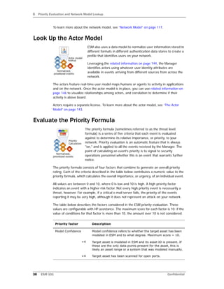 5 Priority Evaluation and Network Model Lookup
38 ESM 101 Confidential
To learn more about the network model, see “Network Model” on page 117.
Look Up the Actor Model
ESM also uses a data model to normalize user information stored in
different formats in different authentication data stores to create a
profile that identifies users on your network.
Leveraging the related information on page 144, the Manager
identifies actors using whatever user identity attributes are
available in events arriving from different sources from across the
network.
The actors feature real-time user model maps humans or agents to activity in applications
and on the network. Once the actor model is in place, you can use related information on
page 146 to visualize relationships among actors, and correlation to determine if their
activity is above board.
Actors require a separate license. To learn more about the actor model, see “The Actor
Model” on page 143.
Evaluate the Priority Formula
The priority formula (sometimes referred to as the threat level
formula) is a series of five criteria that each event is evaluated
against to determine its relative importance, or priority, to your
network. Priority evaluation is an automatic feature that is always
"on," and is applied to all the events received by the Manager. The
point of calculating an event's priority is to signal to security
operations personnel whether this is an event that warrants further
notice.
The priority formula consists of four factors that combine to generate an overall priority
rating. Each of the criteria described in the table below contributes a numeric value to the
priority formula, which calculates the overall importance, or urgency, of an individual event.
All values are between 0 and 10, where 0 is low and 10 is high. A high priority factor
indicates an event with a higher risk factor. Not every high priority event is necessarily a
threat, however. For example, if a critical e-mail server fails, the priority of the events
reporting it may be very high, although it does not represent an attack on your network.
The table below describes the factors considered in the ESM priority evaluation. These
values are configurable with HP assistance. The maximum score for each factor is 10: if the
value of conditions for that factor is more than 10, the amount over 10 is not considered.
Priority factor Description
Model Confidence Model confidence refers to whether the target asset has been
modeled in ESM and to what degree. Maximum score = 10.
+4 Target asset is modeled in ESM and its asset ID is present. If
these are the only data points present for the asset, this is
likely an asset range or a system that was modeled manually.
+4 Target asset has been scanned for open ports.
 