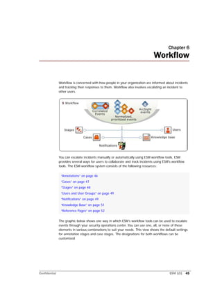 Confidential ESM 101 45
Chapter 6
Workflow
Workflow is concerned with how people in your organization are informed about incidents
and tracking their responses to them. Workflow also involves escalating an incident to
other users.
You can escalate incidents manually or automatically using ESM workflow tools. ESM
provides several ways for users to collaborate and track incidents using ESM's workflow
tools. The ESM workflow system consists of the following resources:
The graphic below shows one way in which ESM's workflow tools can be used to escalate
events through your security operations center. You can use one, all, or none of these
elements in various combinations to suit your needs. This view shows the default settings
for annotation stages and case stages. The designations for both workflows can be
customized
“Annotations” on page 46
“Cases” on page 47
“Stages” on page 48
“Users and User Groups” on page 49
“Notifications” on page 49
“Knowledge Base” on page 51
“Reference Pages” on page 52
 