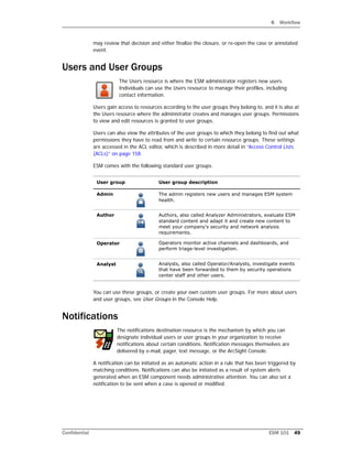 6 Workflow
Confidential ESM 101 49
may review that decision and either finalize the closure, or re-open the case or annotated
event.
Users and User Groups
The Users resource is where the ESM administrator registers new users.
Individuals can use the Users resource to manage their profiles, including
contact information.
Users gain access to resources according to the user groups they belong to, and it is also at
the Users resource where the administrator creates and manages user groups. Permissions
to view and edit resources is granted to user groups.
Users can also view the attributes of the user groups to which they belong to find out what
permissions they have to read from and write to certain resource groups. These settings
are accessed in the ACL editor, which is described in more detail in “Access Control Lists
(ACLs)” on page 158.
ESM comes with the following standard user groups.
You can use these groups, or create your own custom user groups. For more about users
and user groups, see User Groups in the Console Help.
Notifications
The notifications destination resource is the mechanism by which you can
designate individual users or user groups in your organization to receive
notifications about certain conditions. Notification messages themselves are
delivered by e-mail, pager, text message, or the ArcSight Console.
A notification can be initiated as an automatic action in a rule that has been triggered by
matching conditions. Notifications can also be initiated as a result of system alerts
generated when an ESM component needs administrative attention. You can also set a
notification to be sent when a case is opened or modified.
User group User group description
Admin The admin registers new users and manages ESM system
health.
Author Authors, also called Analyzer Administrators, evaluate ESM
standard content and adapt it and create new content to
meet your company's security and network analysis
requirements.
Operator Operators monitor active channels and dashboards, and
perform triage-level investigation.
Analyst Analysts, also called Operator/Analysts, investigate events
that have been forwarded to them by security operations
center staff and other users.
 