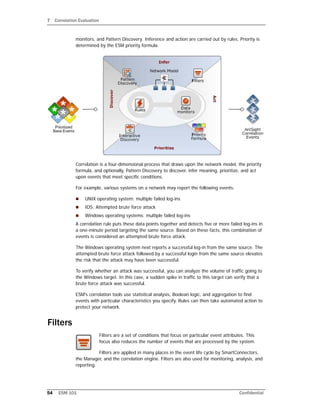 7 Correlation Evaluation
54 ESM 101 Confidential
monitors, and Pattern Discovery. Inference and action are carried out by rules. Priority is
determined by the ESM priority formula.
Correlation is a four-dimensional process that draws upon the network model, the priority
formula, and optionally, Pattern Discovery to discover, infer meaning, prioritize, and act
upon events that meet specific conditions.
For example, various systems on a network may report the following events:
 UNIX operating system: multiple failed log-ins
 IDS: Attempted brute force attack
 Windows operating systems: multiple failed log-ins
A correlation rule puts these data points together and detects five or more failed log-ins in
a one-minute period targeting the same source. Based on these facts, this combination of
events is considered an attempted brute force attack.
The Windows operating system next reports a successful log-in from the same source. The
attempted brute force attack followed by a successful login from the same source elevates
the risk that the attack may have been successful.
To verify whether an attack was successful, you can analyze the volume of traffic going to
the Windows target. In this case, a sudden spike in traffic to this target can verify that a
brute force attack was successful.
ESM's correlation tools use statistical analysis, Boolean logic, and aggregation to find
events with particular characteristics you specify. Rules can then take automated action to
protect your network.
Filters
Filters are a set of conditions that focus on particular event attributes. This
focus also reduces the number of events that are processed by the system.
Filters are applied in many places in the event life cycle by SmartConnectors,
the Manager, and the correlation engine. Filters are also used for monitoring, analysis, and
reporting.
 