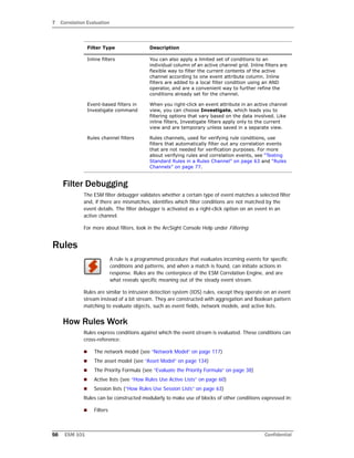 7 Correlation Evaluation
56 ESM 101 Confidential
Filter Debugging
The ESM filter debugger validates whether a certain type of event matches a selected filter
and, if there are mismatches, identifies which filter conditions are not matched by the
event details. The filter debugger is activated as a right-click option on an event in an
active channel.
For more about filters, look in the ArcSight Console Help under Filtering.
Rules
A rule is a programmed procedure that evaluates incoming events for specific
conditions and patterns, and when a match is found, can initiate actions in
response. Rules are the centerpiece of the ESM Correlation Engine, and are
what reveals specific meaning out of the steady event stream.
Rules are similar to intrusion detection system (IDS) rules, except they operate on an event
stream instead of a bit stream. They are constructed with aggregation and Boolean pattern
matching to evaluate objects, such as event fields, network models, and active lists.
How Rules Work
Rules express conditions against which the event stream is evaluated. These conditions can
cross-reference:
 The network model (see “Network Model” on page 117)
 The asset model (see “Asset Model” on page 134)
 The Priority Formula (see “Evaluate the Priority Formula” on page 38)
 Active lists (see “How Rules Use Active Lists” on page 60)
 Session lists (“How Rules Use Session Lists” on page 63)
Rules can be constructed modularly to make use of blocks of other conditions expressed in:
 Filters
Inline filters You can also apply a limited set of conditions to an
individual column of an active channel grid. Inline filters are
flexible way to filter the current contents of the active
channel according to one event attribute column. Inline
filters are added to a local filter condition using an AND
operator, and are a convenient way to further refine the
conditions already set for the channel.
Event-based filters in
Investigate command
When you right-click an event attribute in an active channel
view, you can choose Investigate, which leads you to
filtering options that vary based on the data involved. Like
inline filters, Investigate filters apply only to the current
view and are temporary unless saved in a separate view.
Rules channel filters Rules channels, used for verifying rule conditions, use
filters that automatically filter out any correlation events
that are not needed for verification purposes. For more
about verifying rules and correlation events, see “Testing
Standard Rules in a Rules Channel” on page 63 and “Rules
Channels” on page 77.
Filter Type Description
 
