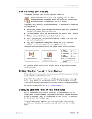 7 Correlation Evaluation
Confidential ESM 101 63
How Rules Use Session Lists
Standard and lightweight rules can create and update session lists.
Similar to how active lists associate events happening in one area of the
network with events happening in another area, session lists associate users
with the event traffic they are involved with on the network.
Session lists capture and record session-related data in a list, where it can be used by the
Correlation Engine to:
 Resolve event endpoints against DHCP sessions to identify which device was located at
the reported IP address at the time of the event
 Utilize existing maps that link MAC addresses and/or host names to users, if available
 Attribute actions originating from a specific device to its owner
 Extract and resolve user information from VPN log-ins, including the VPN user name
and session characteristics
 Track who accesses a given network node at a given time to trace events that
originate from this device to users that were logged in at the time
Session correlation is a three-step process that involves three or more ESM resources.
For more about session lists and how to use them, see the ArcSight Console Help topic
Session Correlation.
Testing Standard Rules in a Rules Channel
Channels for standard rules provide a way to test rules on a fixed time window of historical
events outside the real-time flow of events.
Initiate Rules channels from the Rules view in the Navigator panel. You can test a single
rule or a group of rules; test the rules on the last two hours of events from an existing
active channel, or define a new channel using historical events in a specified time window.
For more about rules channels, see “Rules Channels” on page 77.
Deploying Standard Rules in Real-Time Rules
Because standard rules can be costly on memory and system performance, rules you
create yourself are not automatically activated on real-time events. Once you are satisfied
with the conditions and triggers set in your rule and are ready to deploy it on real events,
link the rule to the Real-Time Rules folder.
The Real-Time Rules folder applies any rule linked to it to the live event stream. The
standard content rules active on installation are already linked to the Real-Time Rules
folder.
 