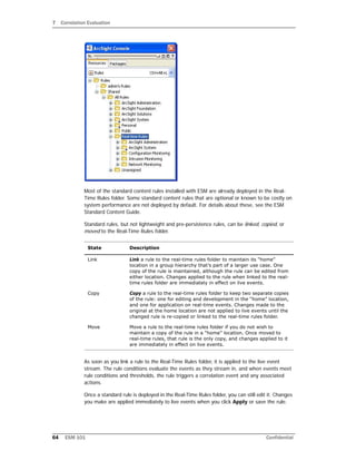 7 Correlation Evaluation
64 ESM 101 Confidential
Most of the standard content rules installed with ESM are already deployed in the Real-
Time Rules folder. Some standard content rules that are optional or known to be costly on
system performance are not deployed by default. For details about these, see the ESM
Standard Content Guide.
Standard rules, but not lightweight and pre-persistence rules, can be linked, copied, or
moved to the Real-Time Rules folder.
As soon as you link a rule to the Real-Time Rules folder, it is applied to the live event
stream. The rule conditions evaluate the events as they stream in, and when events meet
rule conditions and thresholds, the rule triggers a correlation event and any associated
actions.
Once a standard rule is deployed in the Real-Time Rules folder, you can still edit it. Changes
you make are applied immediately to live events when you click Apply or save the rule.
State Description
Link Link a rule to the real-time rules folder to maintain its “home”
location in a group hierarchy that’s part of a larger use case. One
copy of the rule is maintained, although the rule can be edited from
either location. Changes applied to the rule when linked to the real-
time rules folder are immediately in effect on live events.
Copy Copy a rule to the real-time rules folder to keep two separate copies
of the rule: one for editing and development in the “home” location,
and one for application on real-time events. Changes made to the
original at the home location are not applied to live events until the
changed rule is re-copied or linked to the real-time rules folder.
Move Move a rule to the real-time rules folder if you do not wish to
maintain a copy of the rule in a “home” location. Once moved to
real-time rules, that rule is the only copy, and changes applied to it
are immediately in effect on live events.
 