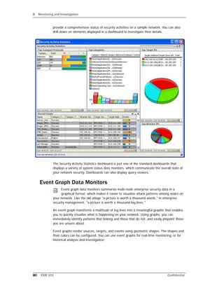 8 Monitoring and Investigation
80 ESM 101 Confidential
provide a comprehensive status of security activities on a sample network. You can also
drill down on elements displayed in a dashboard to investigate their details.
The Security Activity Statistics dashboard is just one of the standard dashboards that
displays a variety of system status data monitors, which communicate the overall state of
your network security. Dashboards can also display query viewers.
Event Graph Data Monitors
Event graph data monitors summarize multi-node enterprise security data in a
graphical format, which makes it easier to visualize attack patterns among nodes on
your network. Like the old adage "a picture is worth a thousand words," in enterprise
security management, "a picture is worth a thousand log lines."
An event graph transforms a multitude of log lines into a meaningful graphic that enables
you to quickly visualize what is happening on your network. Using graphs, you can
immediately identify patterns that belong and those that do not, and easily pinpoint those
you are unsure about.
Event graphs render sources, targets, and events using geometric shapes. The shapes and
their colors can be configured. You can use event graphs for real-time monitoring, or for
historical analysis and investigation.
 