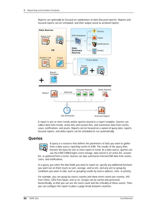 9 Reporting and Incident Analysis
92 ESM 101 Confidential
Reports can optionally be focused on subdivisions of data (focused reports). Reports and
focused reports can be scheduled, and their output saved as archived reports.
A report is one or more trends and/or queries bound to a report template. Queries can
collect data from trends, active lists and session lists, and summarize data from events,
cases, notifications, and assets. Reports can be focused on a subset of query data; reports,
focused reports, and delta reports can be scheduled to run automatically.
Queries
A query is a resource that defines the parameters of data you want to gather
from a data source reporting events to ESM. The results of the query then
become the basis for one or more report or trend. As a data source, queries can
use the ESM CORR-Engine event storage, data stored in an active list, session
list, or gathered from a trend. Queries can also summarize internal ESM data from assets,
cases, and notifications.
In a query, you select the data fields you want to report on, specify any additional functions
you want run on them (such as sum, average, and so on), and any sort or group-by
conditions you want to add, such as grouping results by source address, zone, or priority.
For example, you can group by source country and show event counts per country: 445
from China, 2203 from Spain, and so on. Groups can be sorted and presented
hierarchically, so that you can see the event count and the criticality of those events. Then
you can configure the report to place a page break between countries.
 