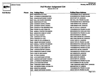 Election Management System Sample Reports