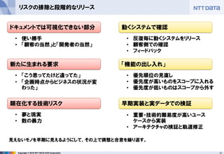 12Copyright © 2016 NTT DATA CCS Corporation
リスクの排除と段階的なリリース
見えないモノを早期に見えるようにして、その上で調整と合意を繰り返す。
ドキュメントでは可視化できない部分
• 使い勝手
• 「顧客の当然」と「開発者の当然」
動くシステムで確認
• 反復毎に動くシステムをリリース
• 顧客側での確認
• フィードバック
新たに生まれる要求
• 「こう思ってたけど違ってた」
• 「企画時点からビジネスの状況が変
わった」
「機能の出し入れ」
• 優先順位の見直し
• 優先度が高いものをスコープに入れる
• 優先度が低いものはスコープから外す
顕在化する技術リスク
• 夢と現実
• 数の暴力
早期実装と実データでの検証
• 重要・技術的難易度が高いユース
ケースから実装
• アーキテクチャの検証と軌道修正
 
