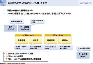 17Copyright © 2016 NTT DATA CCS Corporation
永和さんでやってるアジャイルコーチング
• 以前から色々と興味はあった
• コーチの参画方法には幾つかのパターンがあるが、今回は以下のイメージ
個人
ヒアリング
チーム評価
(before)
現場指導 相談会 現場指導 相談会
イテレーション イテレーション
チーム評価
(after)
現場の課題を整理
コーチング前の状況
を評価
チームの成長を評価
コーチもふりかえり
に参加
チーム運営の疑問
解決や座学
コーチもふりかえり
に参加
チーム運営の疑問
解決や演習
• こちらで選んだ2つのチームの支援
• 1イテレーション2週間
• 1イテレーション中に2回訪問頂き、現場指導
 