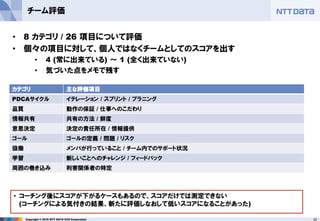 20Copyright © 2016 NTT DATA CCS Corporation
チーム評価
• 8 カテゴリ / 26 項目について評価
• 個々の項目に対して、個人ではなくチームとしてのスコアを出す
• 4 (常に出来ている) ～ 1 (全く出来ていない)
• 気づいた点をメモで残す
カテゴリ 主な評価項目
PDCAサイクル イテレーション / スプリント / プラニング
品質 動作の保証 / 仕事へのこだわり
情報共有 共有の方法 / 鮮度
意思決定 決定の責任所在 / 情報提供
ゴール ゴールの定義 / 問題 / リスク
協働 メンバが行っていること / チーム内でのサポート状況
学習 新しいことへのチャレンジ / フィードバック
周囲の巻き込み 利害関係者の特定
• コーチング後にスコアが下がるケースもあるので、スコアだけでは測定できない
(コーチングによる気付きの結果、新たに評価しなおして低いスコアになることがあった)
 