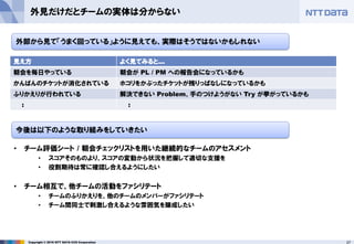 27Copyright © 2016 NTT DATA CCS Corporation
外見だけだとチームの実体は分からない
• チーム評価シート / 朝会チェックリストを用いた継続的なチームのアセスメント
• スコアそのものより、スコアの変動から状況を把握して適切な支援を
• 役割期待は常に確認し合えるようにしたい
• チーム相互で、他チームの活動をファシリテート
• チームのふりかえりを、他のチームのメンバーがファシリテート
• チーム間同士で刺激し合えるような雰囲気を醸成したい
外部から見て「うまく回っている」ように見えても、実際はそうではないかもしれない
見え方 よく見てみると…
朝会を毎日やっている 朝会が PL / PM への報告会になっているかも
かんばんのチケットが消化されている ホコリをかぶったチケットが残りっぱなしになっているかも
ふりかえりが行われている 解決できない Problem、手のつけようがない Try が挙がっているかも
: :
今後は以下のような取り組みをしていきたい
 