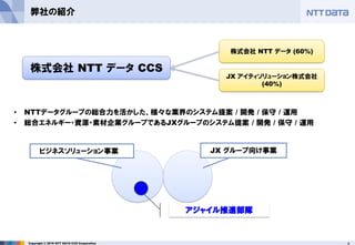 4Copyright © 2016 NTT DATA CCS Corporation
弊社の紹介
• NTTデータグループの総合力を活かした、様々な業界のシステム提案 / 開発 / 保守 / 運用
• 総合エネルギー・資源・素材企業グループであるJXグループのシステム提案 / 開発 / 保守 / 運用
株式会社 NTT データ CCS
株式会社 NTT データ (60%)
JX アイティソリューション株式会社
(40%)
JX グループ向け事業ビジネスソリューション事業X
アジャイル推進部隊
 