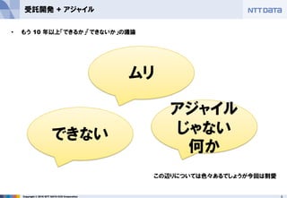 5Copyright © 2016 NTT DATA CCS Corporation
受託開発 + アジャイル
• もう 10 年以上「できるか」「できないか」の議論
この辺りについては色々あるでしょうが今回は割愛
ムリ
できない
アジャイル
じゃない
何か
 