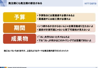 6Copyright © 2016 NTT DATA CCS Corporation
発注側にも発注側の都合がある
• 予算取るには稟議通す必要があるよ
• 稟議通すには総工費が必要だよ予算
• いつ終わるか分からないんじゃ企業活動成り立たないよ
• 進捗が計測可能じゃないと完了可能性が見えないよ期間
• 「コレ」を作らないとダメなんだよ
• でも「コレ」が何かはこのタイミングでは定義できないよ成果物
他にもいろいろありますが、上記のようなテーマは発注側内部でのコミットメント
 