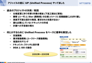8Copyright © 2016 NTT DATA CCS Corporation
アジャイルの前に UP (Unified Process) やってました
• 過去のプロジェクトの失敗 / 敗因
• 仕様変更に伴う手戻り作業の増加 (下流工程ほど深刻)
• 顧客 (ユーザ) と SIer (開発者) の仕様 (イメージ) 認識齟齬による作り直し
• 実装不可能な設計の発覚、要求された性能が出ない
• 誰も必要としていないドキュメントの作成
• 計画への不信感の増大
• 何とかするために Unified Process をベースに標準を策定した
• 反復開発
• 要求駆動開発 (ユースケース駆動開発)
• 視覚的モデリング
• ドキュメント: スケッチと設計書
• DOA と OO の融合
２００２年～２００５年
 