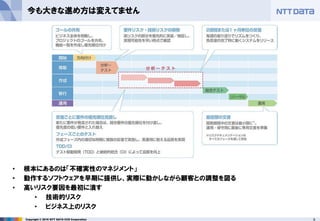 9Copyright © 2016 NTT DATA CCS Corporation
今も大きな進め方は変えてません
• 根本にあるのは「不確実性のマネジメント」
• 動作するソフトウェアを早期に提供し、実際に動かしながら顧客との調整を図る
• 高いリスク要因を最初に潰す
• 技術的リスク
• ビジネス上のリスク
 