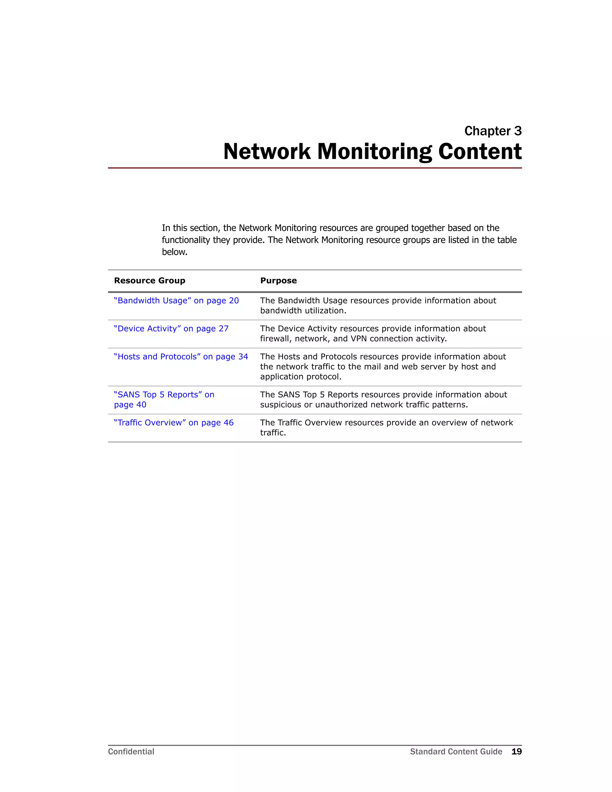 Confidential Standard Content Guide 19
Chapter 3
Network Monitoring Content
In this section, the Network Monitoring resources are grouped together based on the
functionality they provide. The Network Monitoring resource groups are listed in the table
below.
Resource Group Purpose
“Bandwidth Usage” on page 20 The Bandwidth Usage resources provide information about
bandwidth utilization.
“Device Activity” on page 27 The Device Activity resources provide information about
firewall, network, and VPN connection activity.
“Hosts and Protocols” on page 34 The Hosts and Protocols resources provide information about
the network traffic to the mail and web server by host and
application protocol.
“SANS Top 5 Reports” on
page 40
The SANS Top 5 Reports resources provide information about
suspicious or unauthorized network traffic patterns.
“Traffic Overview” on page 46 The Traffic Overview resources provide an overview of network
traffic.
 