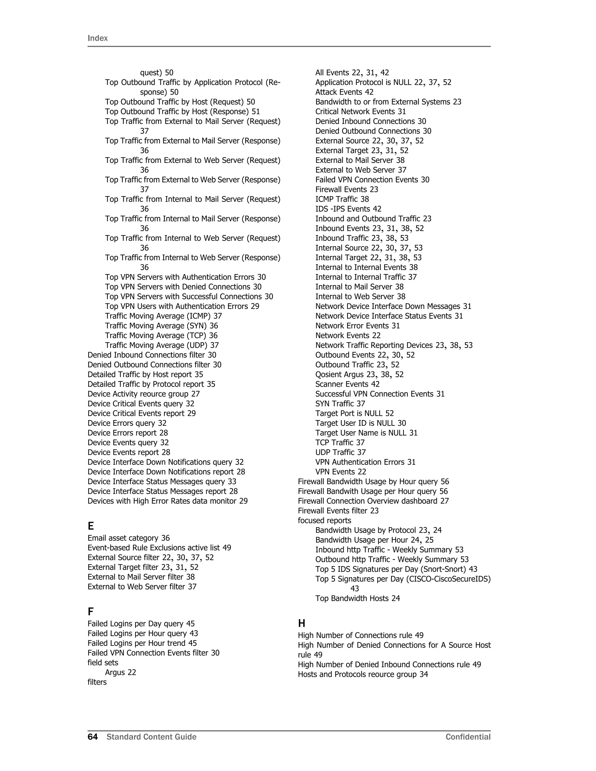 Index
64 Standard Content Guide Confidential
quest) 50
Top Outbound Traffic by Application Protocol (Re-
sponse) 50
Top Outbound Traffic by Host (Request) 50
Top Outbound Traffic by Host (Response) 51
Top Traffic from External to Mail Server (Request)
37
Top Traffic from External to Mail Server (Response)
36
Top Traffic from External to Web Server (Request)
36
Top Traffic from External to Web Server (Response)
37
Top Traffic from Internal to Mail Server (Request)
36
Top Traffic from Internal to Mail Server (Response)
36
Top Traffic from Internal to Web Server (Request)
36
Top Traffic from Internal to Web Server (Response)
36
Top VPN Servers with Authentication Errors 30
Top VPN Servers with Denied Connections 30
Top VPN Servers with Successful Connections 30
Top VPN Users with Authentication Errors 29
Traffic Moving Average (ICMP) 37
Traffic Moving Average (SYN) 36
Traffic Moving Average (TCP) 36
Traffic Moving Average (UDP) 37
Denied Inbound Connections filter 30
Denied Outbound Connections filter 30
Detailed Traffic by Host report 35
Detailed Traffic by Protocol report 35
Device Activity reource group 27
Device Critical Events query 32
Device Critical Events report 29
Device Errors query 32
Device Errors report 28
Device Events query 32
Device Events report 28
Device Interface Down Notifications query 32
Device Interface Down Notifications report 28
Device Interface Status Messages query 33
Device Interface Status Messages report 28
Devices with High Error Rates data monitor 29
E
Email asset category 36
Event-based Rule Exclusions active list 49
External Source filter 22, 30, 37, 52
External Target filter 23, 31, 52
External to Mail Server filter 38
External to Web Server filter 37
F
Failed Logins per Day query 45
Failed Logins per Hour query 43
Failed Logins per Hour trend 45
Failed VPN Connection Events filter 30
field sets
Argus 22
filters
All Events 22, 31, 42
Application Protocol is NULL 22, 37, 52
Attack Events 42
Bandwidth to or from External Systems 23
Critical Network Events 31
Denied Inbound Connections 30
Denied Outbound Connections 30
External Source 22, 30, 37, 52
External Target 23, 31, 52
External to Mail Server 38
External to Web Server 37
Failed VPN Connection Events 30
Firewall Events 23
ICMP Traffic 38
IDS -IPS Events 42
Inbound and Outbound Traffic 23
Inbound Events 23, 31, 38, 52
Inbound Traffic 23, 38, 53
Internal Source 22, 30, 37, 53
Internal Target 22, 31, 38, 53
Internal to Internal Events 38
Internal to Internal Traffic 37
Internal to Mail Server 38
Internal to Web Server 38
Network Device Interface Down Messages 31
Network Device Interface Status Events 31
Network Error Events 31
Network Events 22
Network Traffic Reporting Devices 23, 38, 53
Outbound Events 22, 30, 52
Outbound Traffic 23, 52
Qosient Argus 23, 38, 52
Scanner Events 42
Successful VPN Connection Events 31
SYN Traffic 37
Target Port is NULL 52
Target User ID is NULL 30
Target User Name is NULL 31
TCP Traffic 37
UDP Traffic 37
VPN Authentication Errors 31
VPN Events 22
Firewall Bandwidth Usage by Hour query 56
Firewall Bandwith Usage per Hour query 56
Firewall Connection Overview dashboard 27
Firewall Events filter 23
focused reports
Bandwidth Usage by Protocol 23, 24
Bandwidth Usage per Hour 24, 25
Inbound http Traffic - Weekly Summary 53
Outbound http Traffic - Weekly Summary 53
Top 5 IDS Signatures per Day (Snort-Snort) 43
Top 5 Signatures per Day (CISCO-CiscoSecureIDS)
43
Top Bandwidth Hosts 24
H
High Number of Connections rule 49
High Number of Denied Connections for A Source Host
rule 49
High Number of Denied Inbound Connections rule 49
Hosts and Protocols reource group 34
 