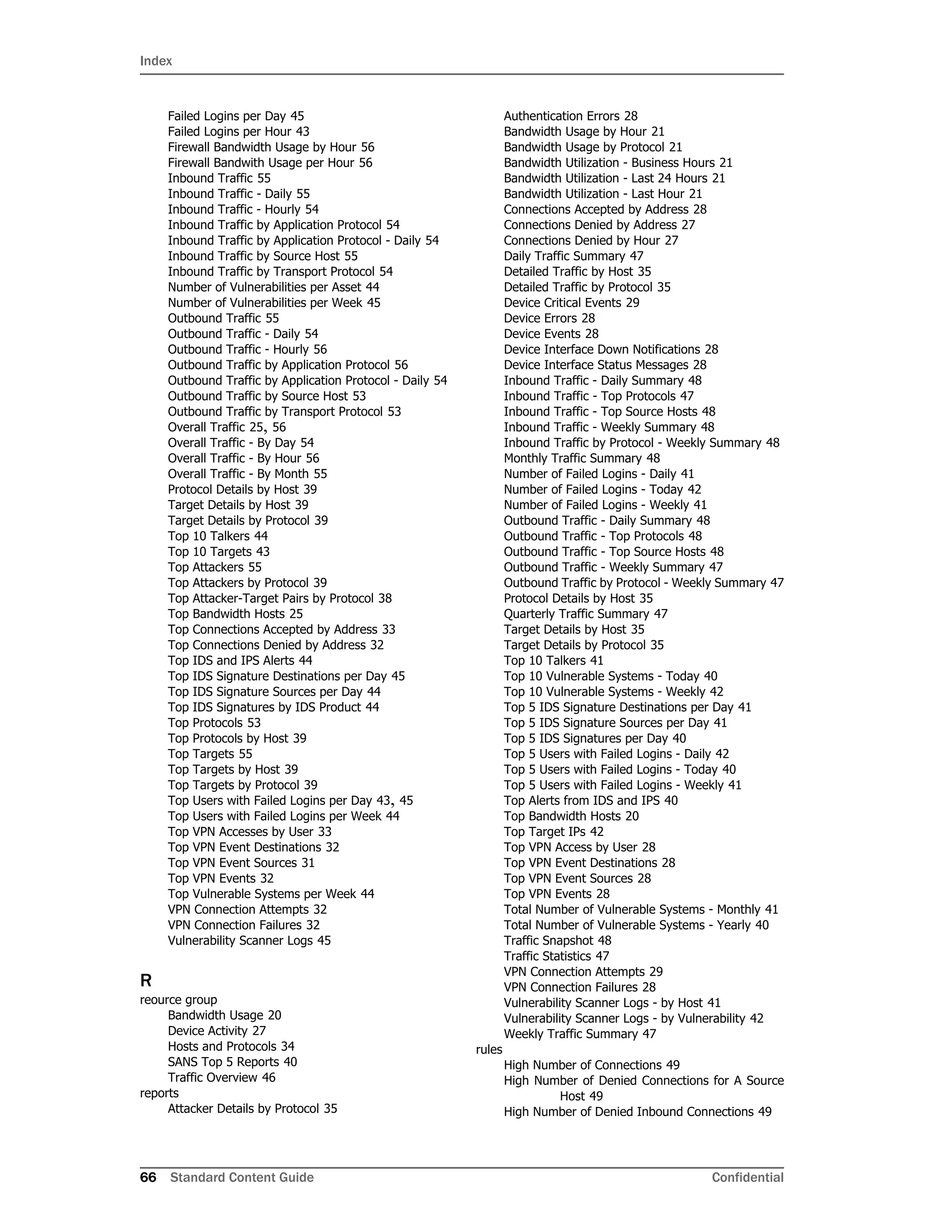 Index
66 Standard Content Guide Confidential
Failed Logins per Day 45
Failed Logins per Hour 43
Firewall Bandwidth Usage by Hour 56
Firewall Bandwith Usage per Hour 56
Inbound Traffic 55
Inbound Traffic - Daily 55
Inbound Traffic - Hourly 54
Inbound Traffic by Application Protocol 54
Inbound Traffic by Application Protocol - Daily 54
Inbound Traffic by Source Host 55
Inbound Traffic by Transport Protocol 54
Number of Vulnerabilities per Asset 44
Number of Vulnerabilities per Week 45
Outbound Traffic 55
Outbound Traffic - Daily 54
Outbound Traffic - Hourly 56
Outbound Traffic by Application Protocol 56
Outbound Traffic by Application Protocol - Daily 54
Outbound Traffic by Source Host 53
Outbound Traffic by Transport Protocol 53
Overall Traffic 25, 56
Overall Traffic - By Day 54
Overall Traffic - By Hour 56
Overall Traffic - By Month 55
Protocol Details by Host 39
Target Details by Host 39
Target Details by Protocol 39
Top 10 Talkers 44
Top 10 Targets 43
Top Attackers 55
Top Attackers by Protocol 39
Top Attacker-Target Pairs by Protocol 38
Top Bandwidth Hosts 25
Top Connections Accepted by Address 33
Top Connections Denied by Address 32
Top IDS and IPS Alerts 44
Top IDS Signature Destinations per Day 45
Top IDS Signature Sources per Day 44
Top IDS Signatures by IDS Product 44
Top Protocols 53
Top Protocols by Host 39
Top Targets 55
Top Targets by Host 39
Top Targets by Protocol 39
Top Users with Failed Logins per Day 43, 45
Top Users with Failed Logins per Week 44
Top VPN Accesses by User 33
Top VPN Event Destinations 32
Top VPN Event Sources 31
Top VPN Events 32
Top Vulnerable Systems per Week 44
VPN Connection Attempts 32
VPN Connection Failures 32
Vulnerability Scanner Logs 45
R
reource group
Bandwidth Usage 20
Device Activity 27
Hosts and Protocols 34
SANS Top 5 Reports 40
Traffic Overview 46
reports
Attacker Details by Protocol 35
Authentication Errors 28
Bandwidth Usage by Hour 21
Bandwidth Usage by Protocol 21
Bandwidth Utilization - Business Hours 21
Bandwidth Utilization - Last 24 Hours 21
Bandwidth Utilization - Last Hour 21
Connections Accepted by Address 28
Connections Denied by Address 27
Connections Denied by Hour 27
Daily Traffic Summary 47
Detailed Traffic by Host 35
Detailed Traffic by Protocol 35
Device Critical Events 29
Device Errors 28
Device Events 28
Device Interface Down Notifications 28
Device Interface Status Messages 28
Inbound Traffic - Daily Summary 48
Inbound Traffic - Top Protocols 47
Inbound Traffic - Top Source Hosts 48
Inbound Traffic - Weekly Summary 48
Inbound Traffic by Protocol - Weekly Summary 48
Monthly Traffic Summary 48
Number of Failed Logins - Daily 41
Number of Failed Logins - Today 42
Number of Failed Logins - Weekly 41
Outbound Traffic - Daily Summary 48
Outbound Traffic - Top Protocols 48
Outbound Traffic - Top Source Hosts 48
Outbound Traffic - Weekly Summary 47
Outbound Traffic by Protocol - Weekly Summary 47
Protocol Details by Host 35
Quarterly Traffic Summary 47
Target Details by Host 35
Target Details by Protocol 35
Top 10 Talkers 41
Top 10 Vulnerable Systems - Today 40
Top 10 Vulnerable Systems - Weekly 42
Top 5 IDS Signature Destinations per Day 41
Top 5 IDS Signature Sources per Day 41
Top 5 IDS Signatures per Day 40
Top 5 Users with Failed Logins - Daily 42
Top 5 Users with Failed Logins - Today 40
Top 5 Users with Failed Logins - Weekly 41
Top Alerts from IDS and IPS 40
Top Bandwidth Hosts 20
Top Target IPs 42
Top VPN Access by User 28
Top VPN Event Destinations 28
Top VPN Event Sources 28
Top VPN Events 28
Total Number of Vulnerable Systems - Monthly 41
Total Number of Vulnerable Systems - Yearly 40
Traffic Snapshot 48
Traffic Statistics 47
VPN Connection Attempts 29
VPN Connection Failures 28
Vulnerability Scanner Logs - by Host 41
Vulnerability Scanner Logs - by Vulnerability 42
Weekly Traffic Summary 47
rules
High Number of Connections 49
High Number of Denied Connections for A Source
Host 49
High Number of Denied Inbound Connections 49
 