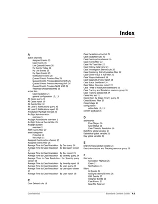 Confidential Standard Content Guide 43
Index
A
active channels
Assigned Events 25
Case Events 16
Live Queued Events 26
My Events Today 26
My Live Events 25
My Open Events 25
Notification Events 28
Queued Events Previous Day 26
Queued Events Previous Daytime Shift 26
Queued Events Previous Morning Shift 26
Queued Events Previous Night Shift 26
Yesterday’sAssignedEvents 25
active lists
Case Escalation 21
general configuration 12, 13
All Cases query 23
All Cases report 19
All Events filter 32
All Level 3 Notifications query 36
All Level 3 Notifications report 29
Annotation-MgrRcpt field set 26
ArcSight Administration
overview 5
ArcSight Foundations overview 5
ArcSight Internal Events filter 26
ArcSight System
overview 5
ASM Events filter 27
asset categories
Protected 11
Very High 11
Assigned Events active channel 25
Assigned Events filter 26
Average Time to Case Resolution - By Day query 24
Average Time to Case Resolution - by Day query viewer
17
Average Time to Case Resolution - By Day report 19
Average Time to Case Resolution - By Severity query 24
Average Time to Case Resolution - by Severity query
viewer 18
Average Time to Case Resolution - By Severity report 18
Average Time to Case Resolution - By User query 23
Average Time to Case Resolution - by User query viewer
17
Average Time to Case Resolution - By User report 18
C
Case Deleted rule 19
Case Escalation active list 21
Case Escalation rule 20
Case Events active channel 16
Case Events filter 22
Case File Type filter 22
Case History Data trend 24
Case Investigation Started rule 20
Case Monitoring Entry Expiration filter 22
Case Owner Value is null'filter 21
Case Stages dashboard 16
Case Stages Overview report 18
Case Status dashboard 16
Case Status Overview report 19
Case Times to Resolution dashboard 16
Case Tracking and Escalation resource group 16
Case Tracking session list 24
Cases field set 21
Cases Open by Stage (Chart) query 23
Closed Events filter 27
Closed stage 27
configuration
active lists 12, 13
content packages 6
D
dashboards
Case Stages 16
Case Status 16
Case Times to Resolution 16
DateTime global variable 21
DateValue global variable 21
Day global variable 21
E
EndTimeValue global variable 21
Event Annotations and Tracking resource group 25
F
field sets
Annotation-MgrRcpt 26
Cases 21
Notifications 31
filters
All Events 32
ArcSight Internal Events 26
ASM Events 27
Assigned Events 26
Case Events 22
Case File Type 22
 